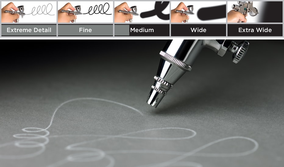 Absolute Precision Absolute Precision