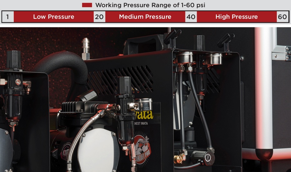 Low - High Pressure Output Low - High Pressure Output