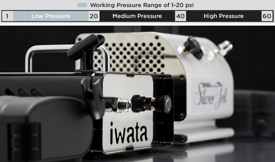 Low Pressure Output